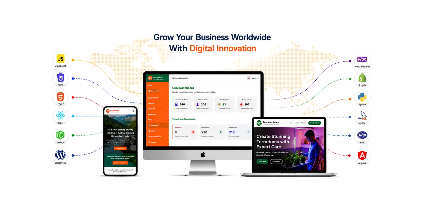 Digital Dhaga Project Showcase
